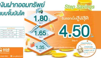 ธนาคารอาคารสงเคราะห์