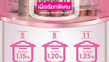 เงินฝากเผื่อเรียกพิเศษ จากธนาคารออมสิน ดอกเบี้ยสูง เลือกฝากได้ตามใจ