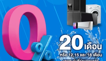 เลือกช้อปได้ ตามสไตล์คุณ ผ่อน 0% นาน 20 เดือน หรือ 0.69% ทุกชิ้น ณ The Mall