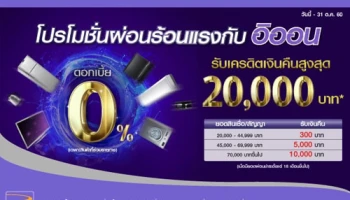 โปรโมชั่นผ่อนร้อนแรงกับบัตรเครดิตอิออน รับเครดิตเงินคืนสูงสุด 20,000 บาท ที่ร้านเพาเวอร์ บาย ทุกสาขา