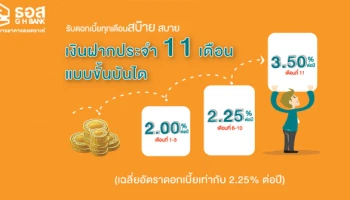 ธนาคารอาคารสงเคราะห์