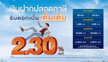 เงินฝากประจำปลอดภาษี ธ.ไทยเครดิต รับดอกเบี้ยเต็มๆ สูงสุด 2.30% ต่อปี*