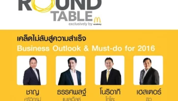 เคล็ดไม่ลับสู่ความสำเร็จ Business Outlook & Must-do for 2016