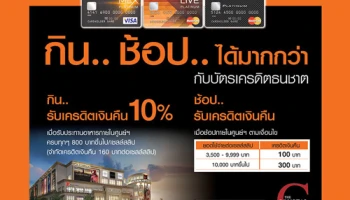 รับเครดิตเงินคืนสูงสุด 10% เมื่อกิน ช้อป ที่ The Crystal Shopping Mall กับบัตรเครดิตธนชาต