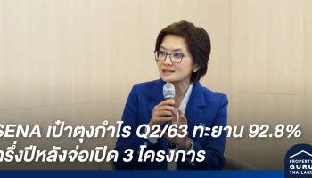 SENA เป๋าตุงกำไร Q2/63 ทะยาน 92.8% ครึ่งปีหลังจ่อเปิด 3 โครงการ ปลุกกำลังซื้อเรียลดีมานด์ชานเมือง
