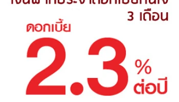 ชุ่มฉ่ำซัมเมอร์ กับเงินฝากประจำ ดอกเบี้ย 2.30% ต่อปี จาก CIMB Thai