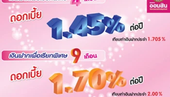 ส่งมอบความสุขปีใหม่ ด้วย 2 เงินฝากเผื่อเรียกพิเศษ กับดอกเบี้ยโดนใจสูงสุด 1.700% ต่อปี จาก ธ.ออมสิน