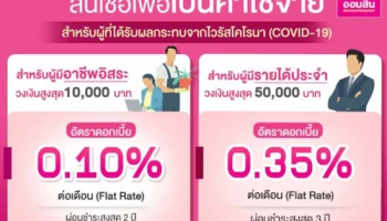 สินเชื่อเพื่อเป็นค่าใช้จ่าย สำหรับผู้ที่ได้รับผลกระทบจากไวรัสโคโรนา (COVID-19)