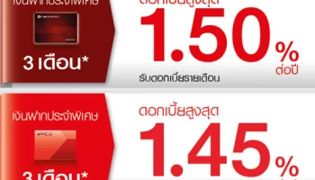 เงินฝากดอกเบี้ยสูง ประจำเดือนตุลาคม 59 จาก ธ.ซีไอเอ็มบี ไทย