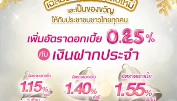 ธนาคารออมสินฉลองเทศกาลปีใหม่ เพิ่มอัตราดอกเบี้ย 0.25% กับบัญชีเงินฝากประจำ ดอกเบี้ยสูงสุด 1.55% ต่อปี