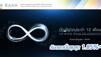 ธนาคารแลนด์ แอนด์ เฮ้าส์
