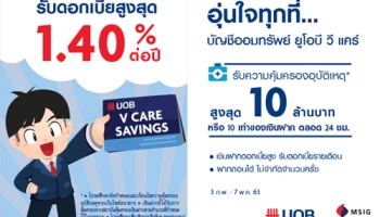 เปิดบัญชีออมทรัพย์ ยูโอบี วีแคร์ รับดอกเบี้ยสูงสุด 1.40% ต่อปี พร้อมรับความคุ้มครองอุบัติเหตุสูงสุด 10 ล้านบาท*