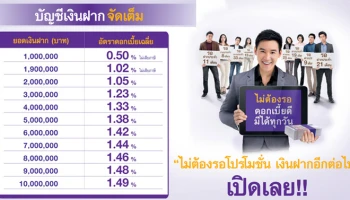 ธนาคารไทยพาณิชย์
