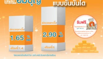 ธอส. อิ่มบุญ "เงินฝากประจำ 5 เดือน แบบขั้นบันได" สมทบทุนบริจาคศิริราชมูลนิธิ