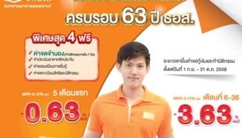 ธอส. มอบของขวัญ "อัตราดอกเบี้ยเงินกู้พิเศษ เนื่องในโอกาสครบรอบ 63 ปี ธอส."