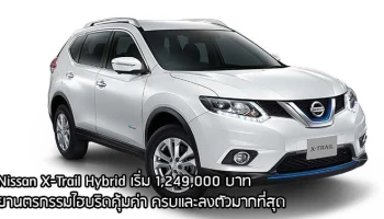 ยนตรกรรมไฮบริดคุ้มค่า ครบและลงตัวมากที่สุด