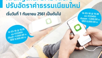 Krungthai SMS Alert ปรับอัตราค่าธรรมเนียมใหม่ 1 กันยายน 2561 เป็นต้นไป
