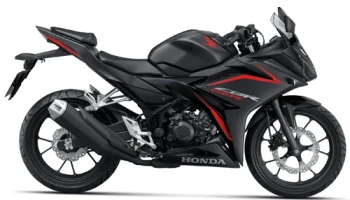 ฮอนด้า Honda CBR 150R STD MY2021 ปี 2020