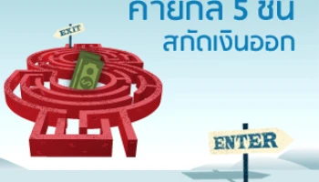 ค่ายกล 5 ชั้น สกัดเงินออก
