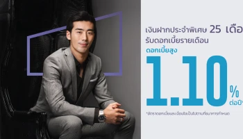 เกียรตินาคินภัทร