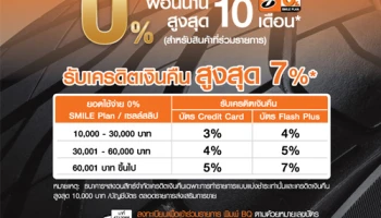 ผ่อน 0% นาน 10 เดือน พร้อมรับเครดิตเงินคืนสูงสุด 7% ที่ บี-ควิก ทุกสาขา สิทธิพิเศษจากบัตรเครดิตธนชาต