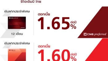 โปรโมชั่นเงินฝากดอกเบี้ยสูงประจำเดือนธันวาคม 2560 จาก ธ.ซีไอเอ็มบี ไทย
