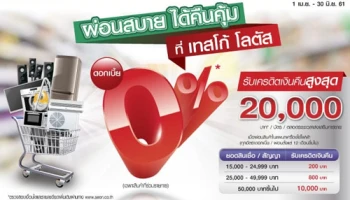 ผ่อนสินค้าที่เทสโก้ โลตัส รับเครดิตเงินคืน สูงสุด 20,000 บาท ผ่านบัตรสมาชิกอิออนและบัตรเครดิตอิออน