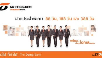 ธนาคารธนชาต