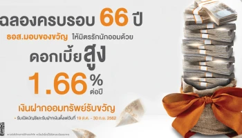 ธนาคารอาคารสงเคราะห์