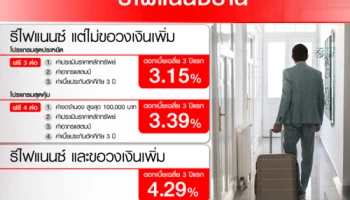 รีไฟแนนซ์บ้าน ดอกเบี้ยสุดประหยัดเฉลี่ย 3 ปีแรก 3.15% ต่อปี จาก ธนาคาร ซีไอเอ็มบี ไทย วันนี้ - 30 มิ.ย. 62