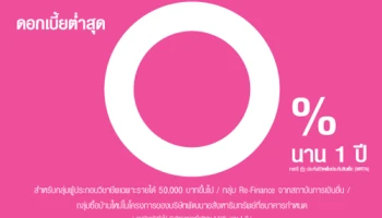 HOME LOAN สินเชื่อเคหะ ซื้อ สร้าง ต่อเติม ซ่อมแซม ไถ่ถอนจำนอง ดอกเบี้ยต่ำสุด 0% นาน 1 ปี จาก ธ.ออมสิน
