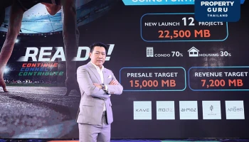 “แอสเซทไวส์” ประกาศยุทธศาสตร์ปี’66 ชู 3 กลยุทธ์ขยายอาณาจักรอสังหาฯ “Continue/Connect/Contribute” ลุยเปิด 12 โครงการใหม่