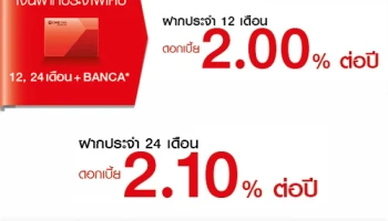 บัญชีเงินฝากประจำพิเศษ 12,24 เดือน+ BANCA จาก ธ.ซีไอเอ็มบี ไทย