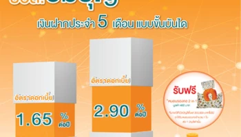 ธนาคารอาคารสงเคราะห์