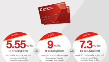 บัตรสินเชื่อบุคคลเอ็กซ์ตร้าแคช ดอกเบี้ยพิเศษต่ำสุด 5.55% ต่อปี จาก ธนาคาร ซีไอเอ็มบี ไทย