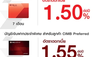 โปรโมชั่นเงินฝากดอกเบี้ยสูง กับ บัญชีเงินฝากประจำพิเศษ 7 เดือน จากธนาคารซีไอเอ็มบี ไทย