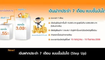 ธนาคารอาคารสงเคราะห์