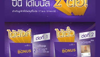 รับโบนัส 2 ต่อ เมื่อเปิดบัญชีโบนัสกับธนาคารไทยพาณิชย์ วันนี้