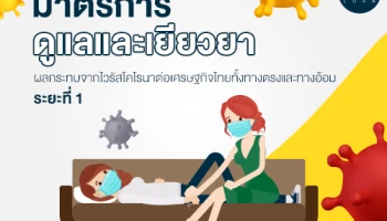 มาตรการดูแลและเยียวยาผลกระทบจากไวรัสโคโรนาต่อเศรษฐกิจไทยทั้งทางตรงทางอ้อม ระยะที่ 1