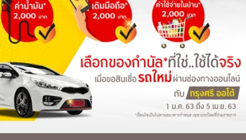เลือกของกำนัลที่ใช่...ใช้ได้จริง เมื่อขอสินเชื่อรถใหม่ ผ่านช่องทางออนไลน์ กับกรุงศรี ออโต้