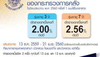 พันธบัตรออมทรัพย์ของกระทรวงการคลัง ในปีงบประมาณ พ.ศ. 2560 ครั้งที่ 1