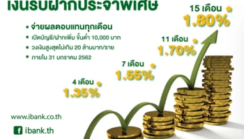 โครงการเงินรับฝากประจำพิเศษ ผลตอบแทนสูงสุด 1.80% ต่อปี จากธนาคารอิสลาม