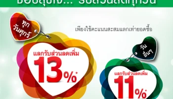 ช้อปสุขใจ รับส่วนลดทุกวัน สูงสุด 13% ณ ห้างสรรพสินค้าชั้นนำ จากบัตรเครดิตกสิกรไทย