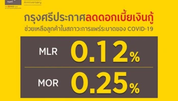 กรุงศรีประกาศลดอัตราดอกเบี้ยเงินกู้ MLR, MOR ช่วยเหลือลูกค้าในสภาวะการแพร่ระบาดของ COVID-19