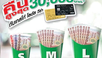 ช้อปสนุก คืนความสุขทุกไซส์ เมื่อกิน เที่ยว ช้อปผ่านบัตรเครดิตเทสโก้ โลตัส วีซ่า