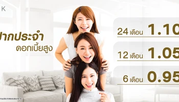 โปรโมชั่นบัญชีเงินฝากประจำดอกเบี้ยสูง 6, 12 และ 24 เดือน จาก ธ.แลนด์ แอนด์ เฮ้าส์