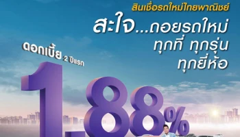 สินเชื่อรถยนต์ใหม่ไทยพาณิชย์ รับดอกเบี้ยพิเศษ 1.88% 2 ปีแรก วันนี้ - 30 เม.ย. 60