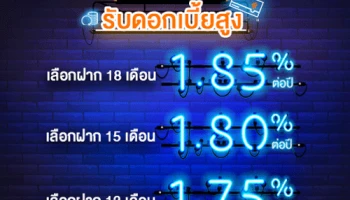 โปรโมชั่นบัญชีเงินฝากประจำดอกเบี้ยสูงจาก ธ.ไทยเครดิต ให้ดอกเบี้ยสูงสุด 1.85% ต่อปี