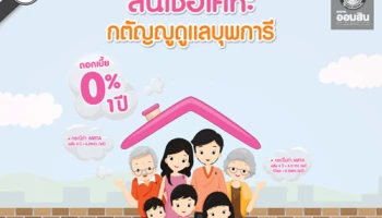 สินเชื่อเคหะ กตัญญูดูแลบุพการี ดอกเบี้ย 0% นาน 1 ปี จาก ธ.ออมสิน