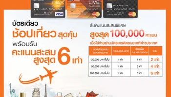 บัตรเดียวช้อปเที่ยวสุดคุ้ม พร้อมรับคะแนนสะสมสูงสุด 6 เท่า เมื่อใช้จ่ายผ่านบัตรฯ ธนชาตที่ต่างประเทศ